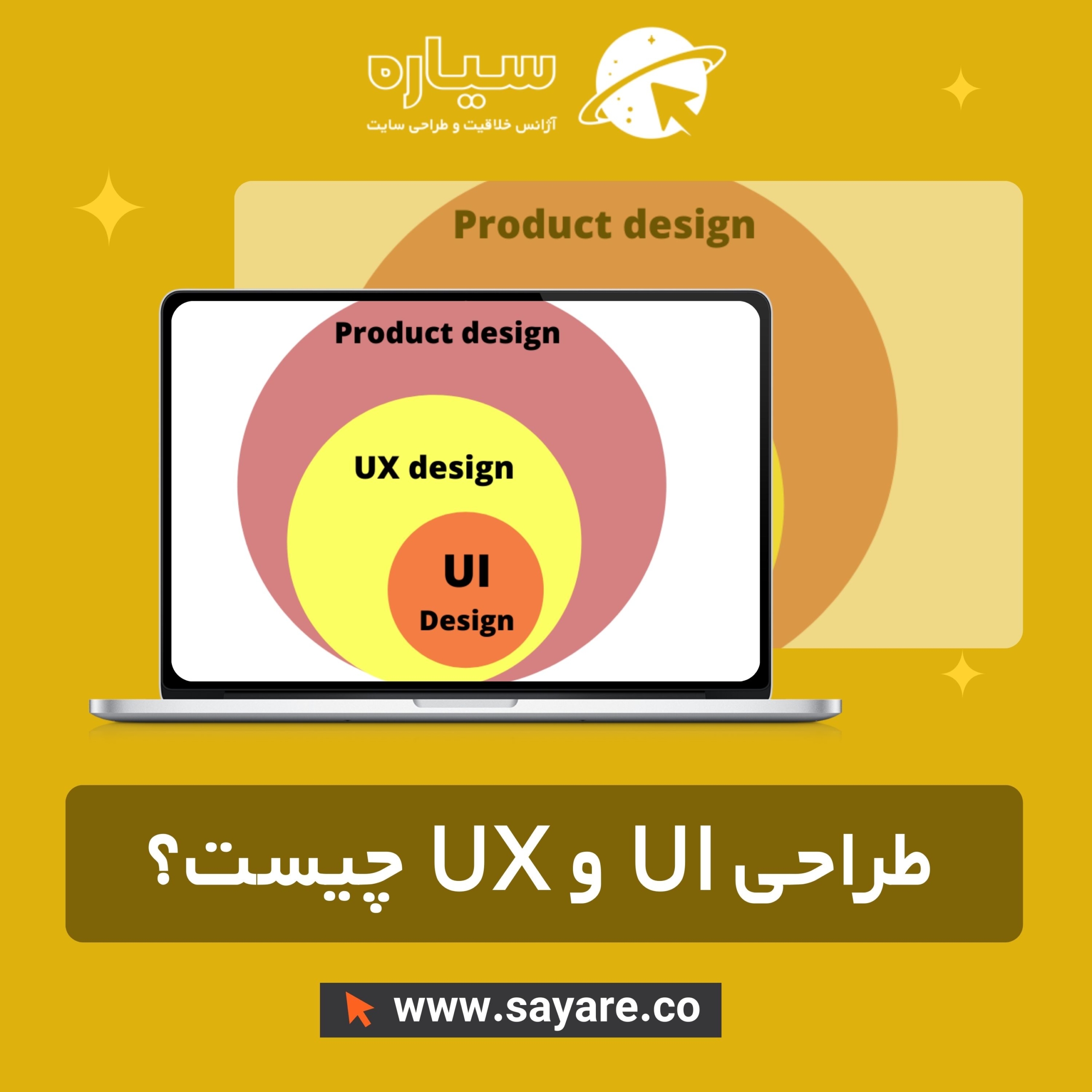 طراحی رابط کاربری (UI و UX) و طراحی محصول