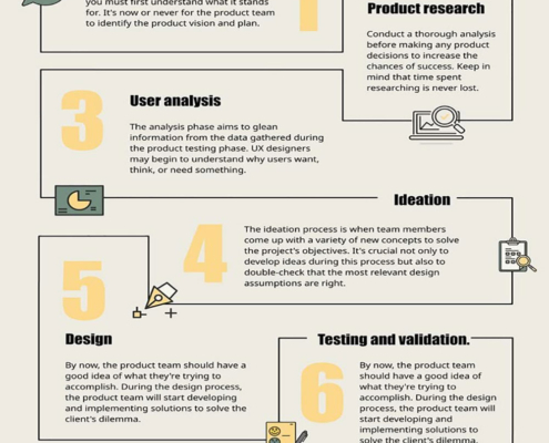 infographic-design-1