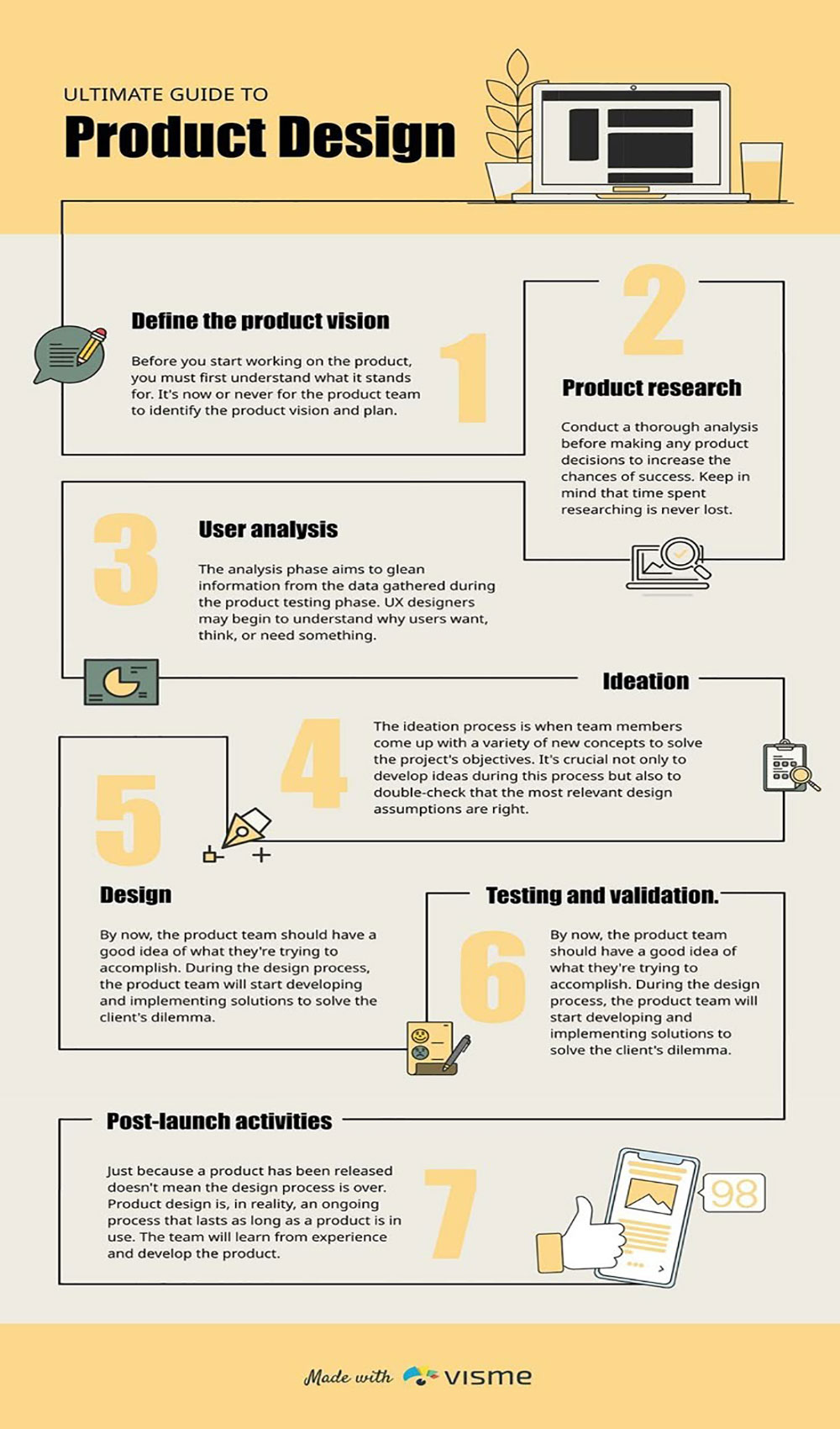 infographic-design-1